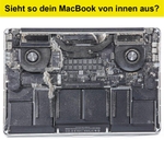 Dust in MacBook - Risk of Overheating
